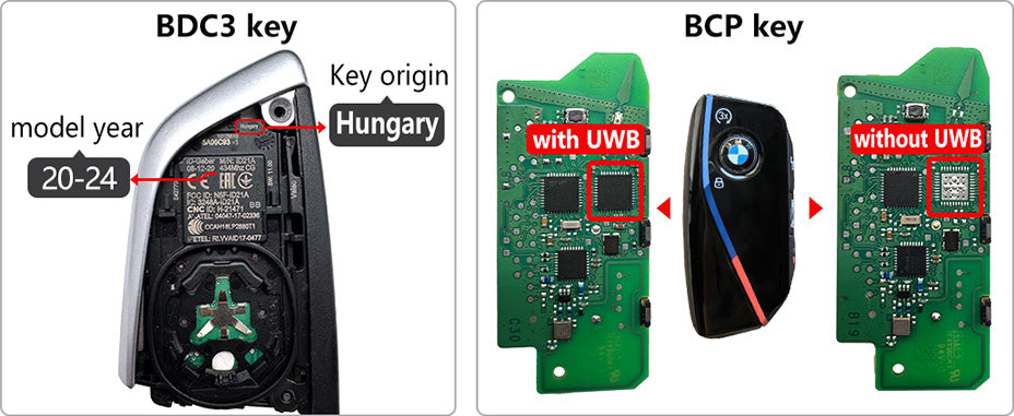 ACDP - Modulo BDC3 BMW