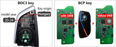 ACDP - Modulo BDC3 BMW